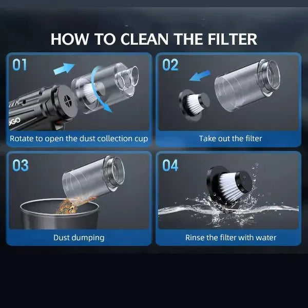 Guide to clean FAOGO washable vacuum filter. Four easy steps to empty dust cup and rinse the reusable HEPA filter with water.