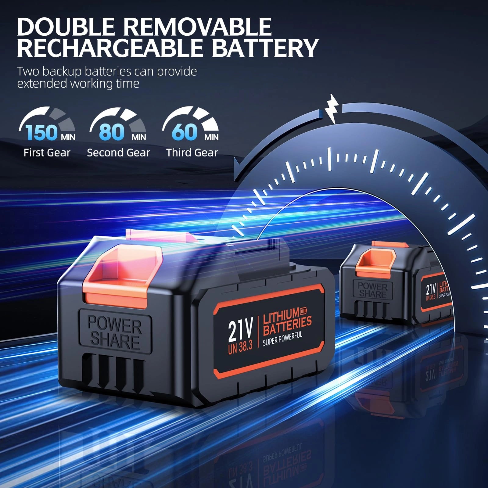 FAOGO rechargeable 21V backup batteries up to 150 min