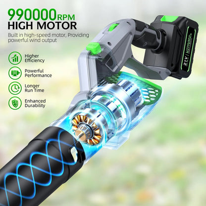 leaf blower high performance 5-speed adjustable modes