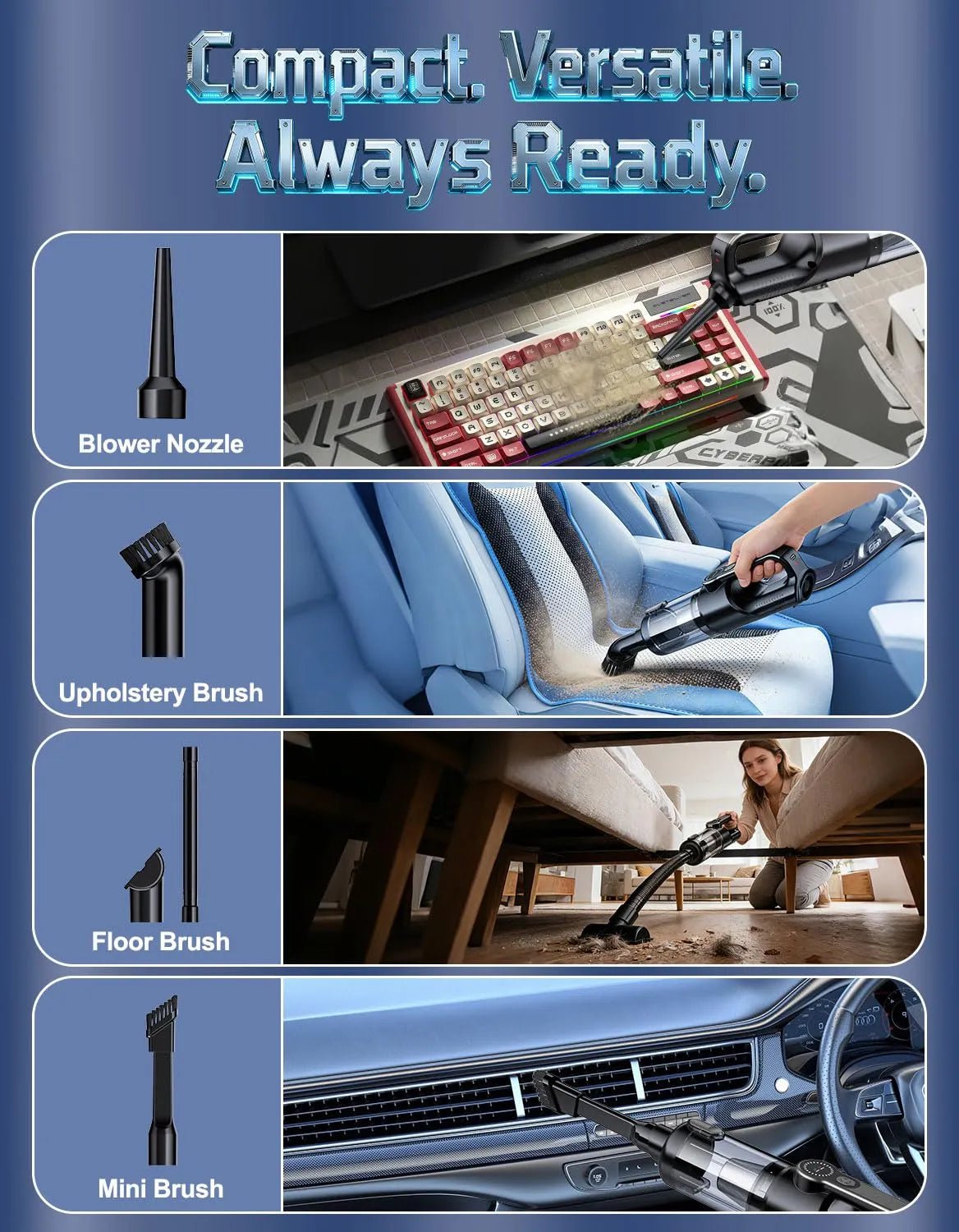 Lightweight cordless handheld vacuum 36000Pa - pet hair remover for car seats, home & keyboard cleaning