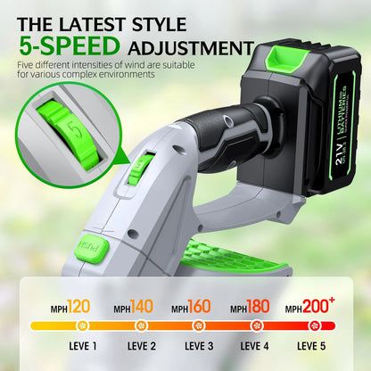 leaf blower adjustable speed control button detail