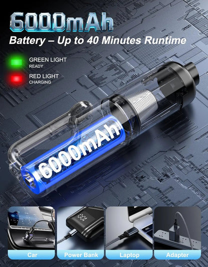 Rechargeable battery for 2-in-1 vacuum blower