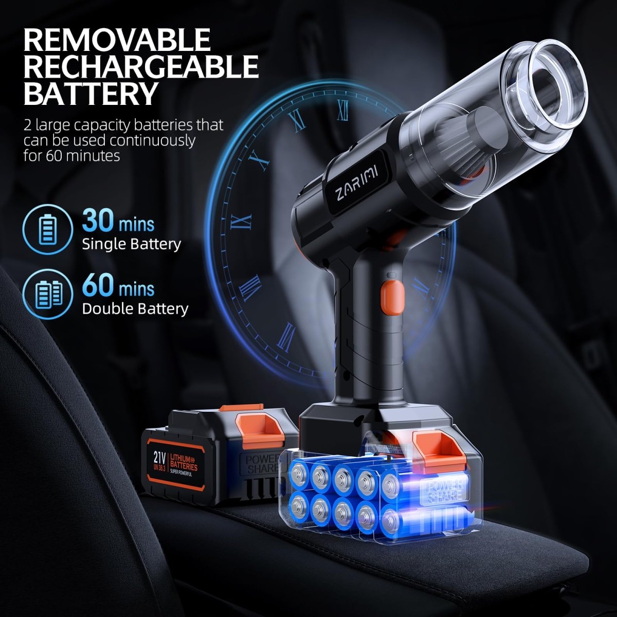 FAOGO 21V cordless car vacuum with dual removable batteries, 60 min runtime.