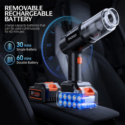 FAOGO 21V cordless car vacuum with dual removable batteries, 60 min runtime.